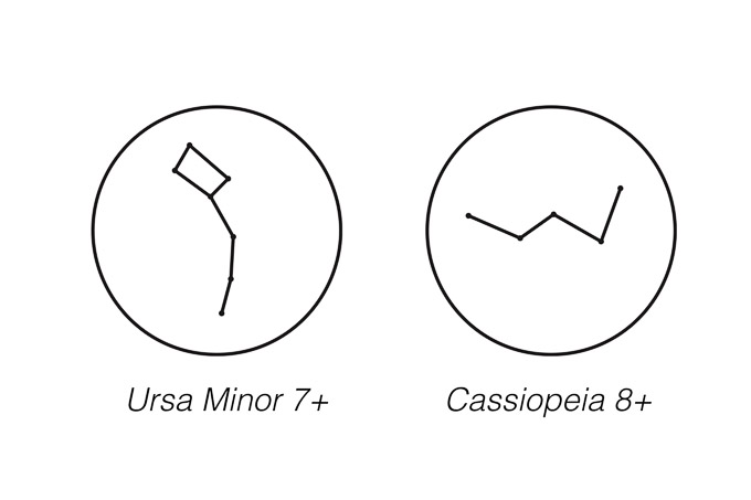Ursa Minor 7+ Cassiopeia 8+ (Expedition Patch), 2012